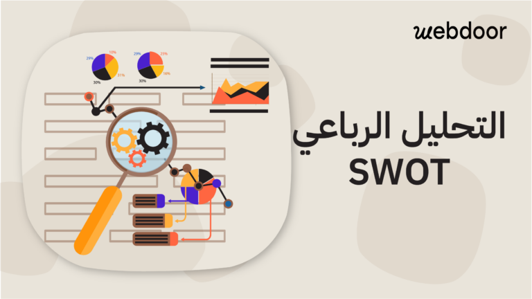 التحليل الرباعي SWOT