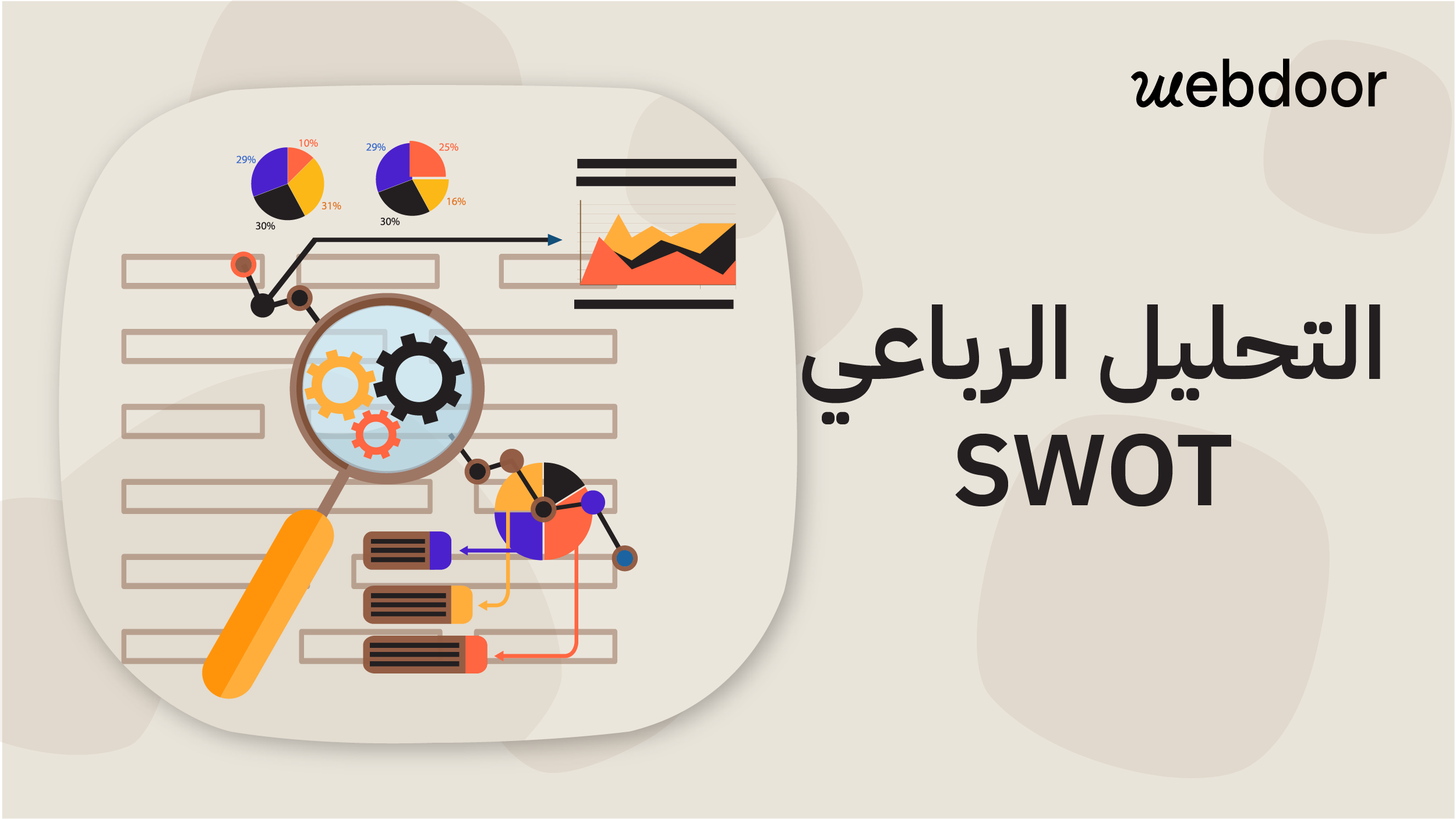 التحليل الرباعي SWOT